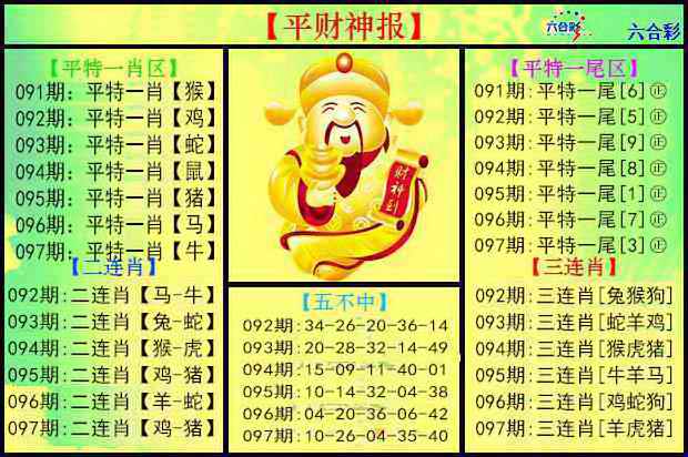 六合彩097期平财神报