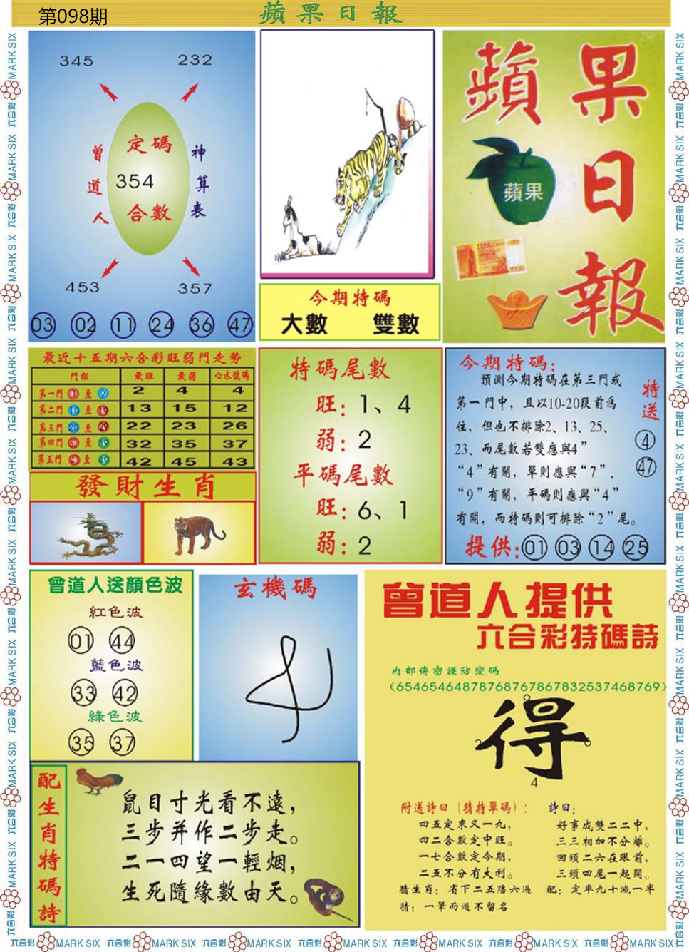 六合彩098期青苹果日报