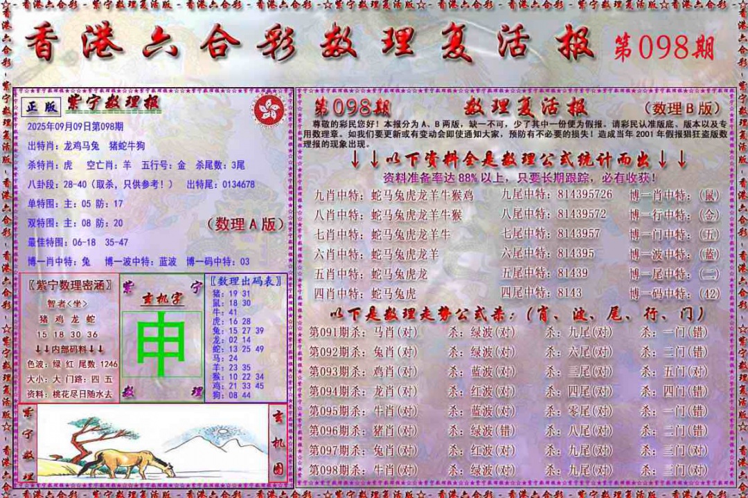 六合彩098期数理复活报