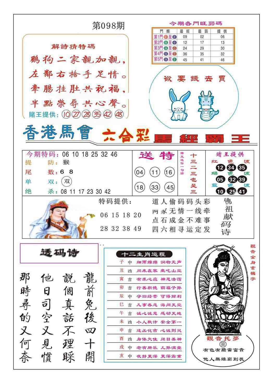 六合彩098期马经霸王