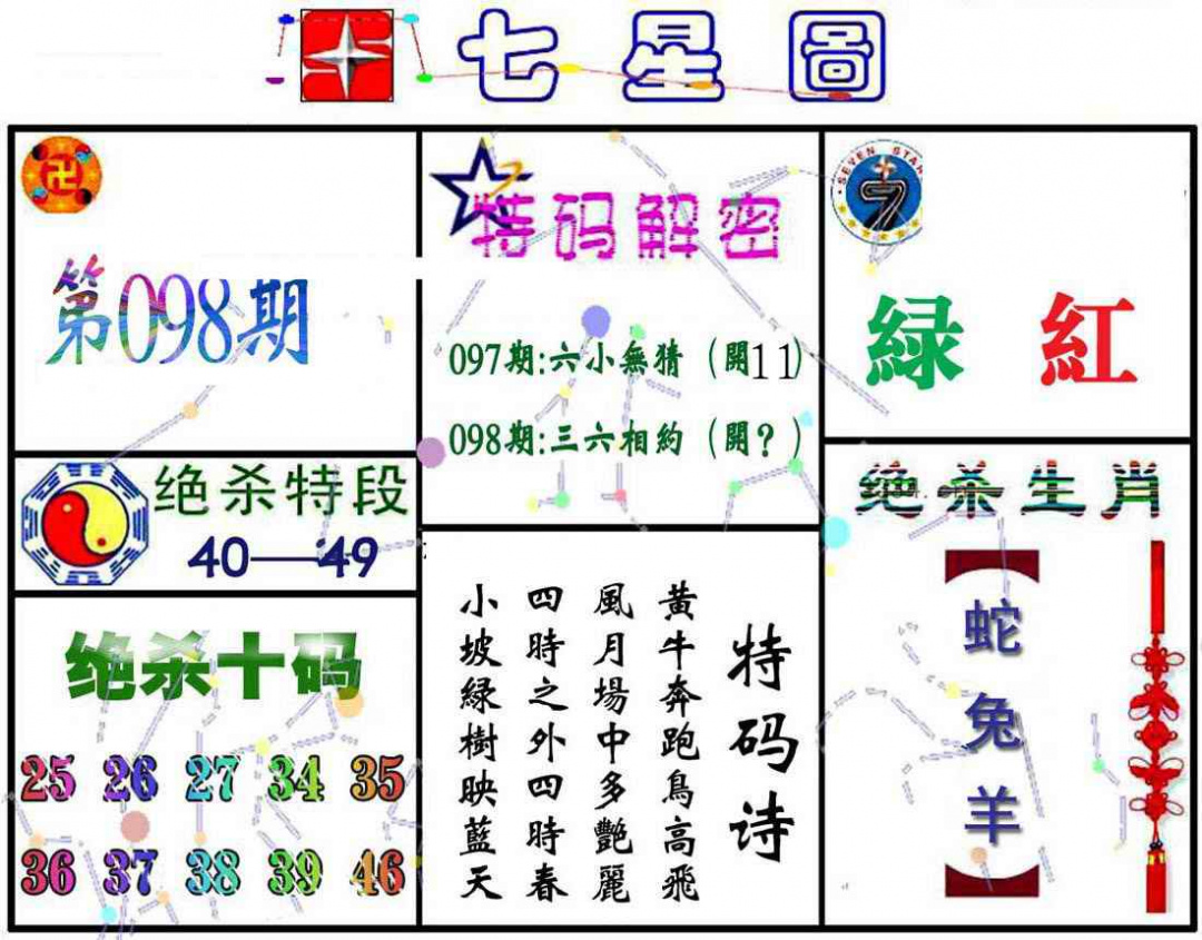六合彩098期七星图A