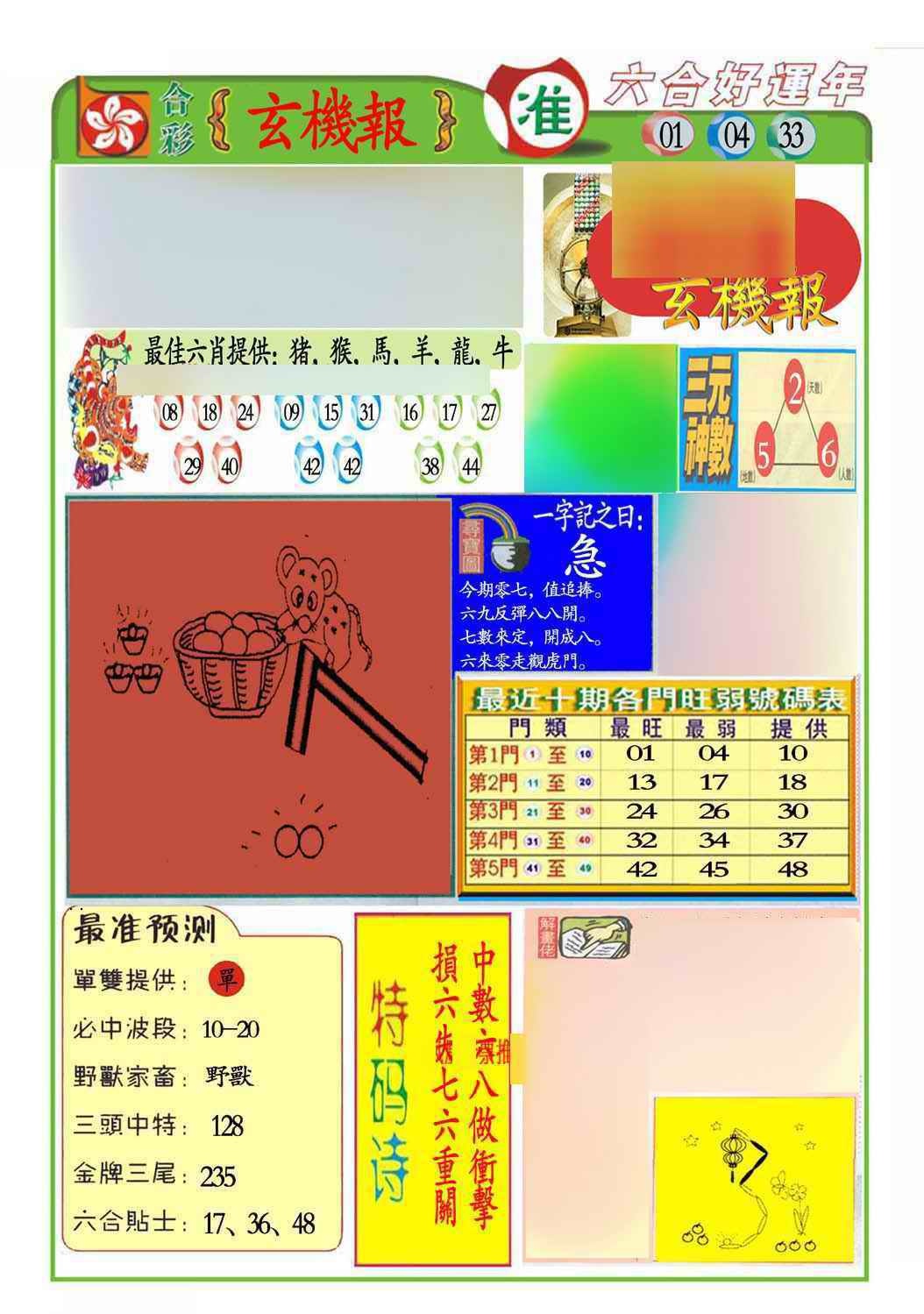 六合彩098期马经玄机报(新图推荐)