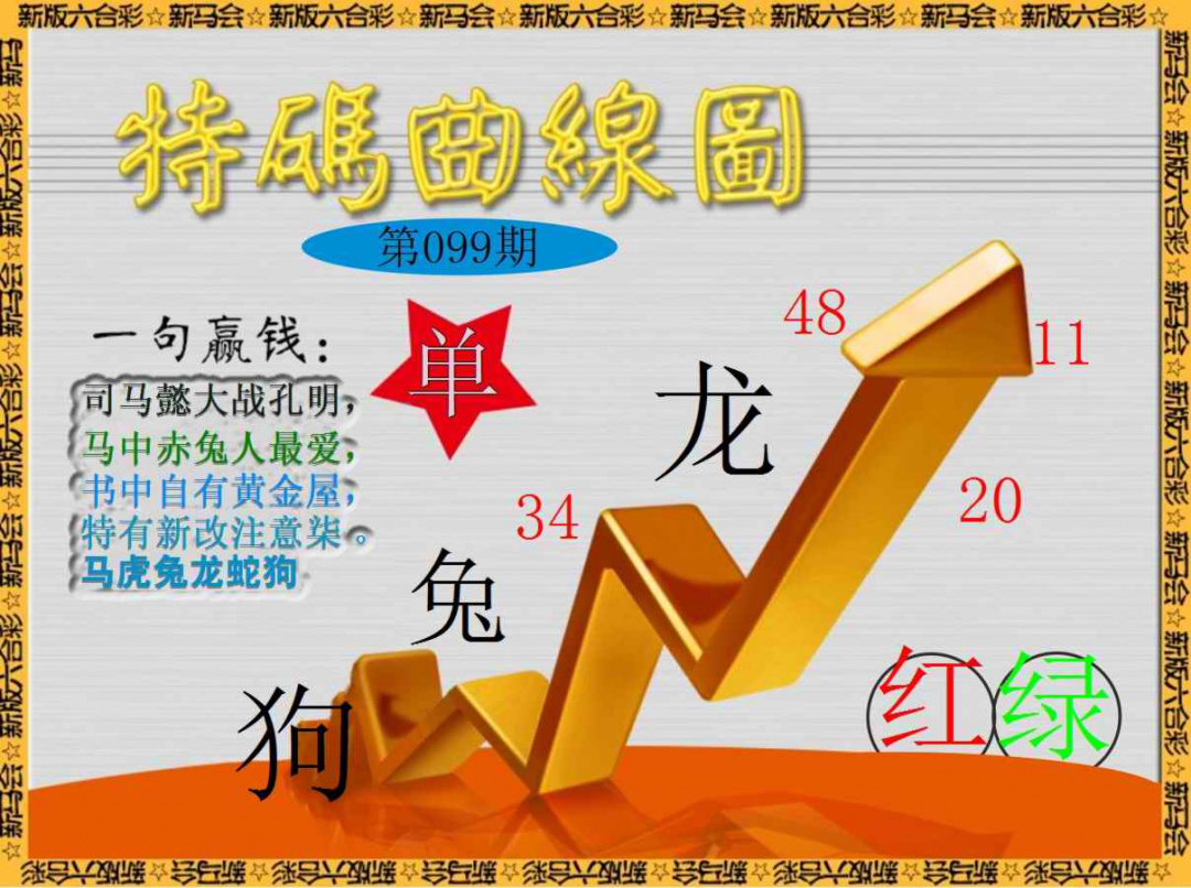 六合彩099期特码曲线图