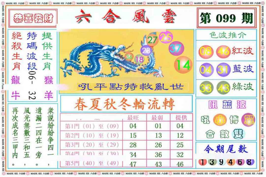 六合彩099期六合风云《另版》
