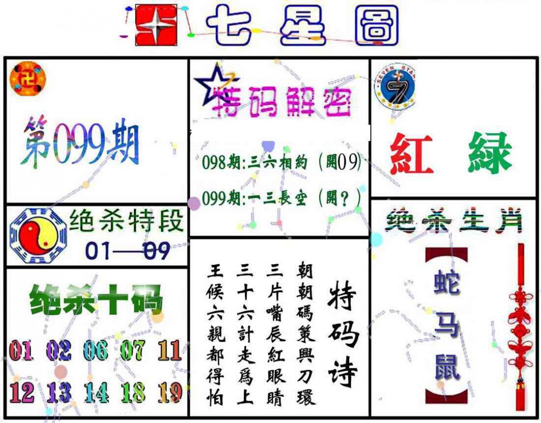 六合彩099期七星图A